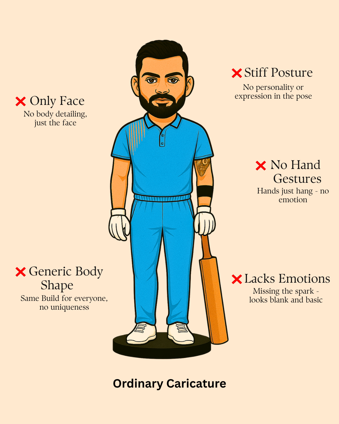 Wallet Adda Caricature for Him
